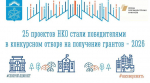Итоги конкурсного отбора на предоставление грантов на реализацию проектов (программ), направленных на укрепление единства российской нации и этнокультурное развитие народов России в Мурманской области