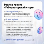 Подведены итоги конкурса предпринимательских инициатив «Губернаторский старт»