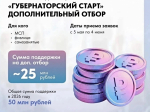 Подведены итоги конкурса предпринимательских инициатив «Губернаторский старт»