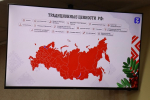 В мурманском УФСИН говорили об историческом единстве России